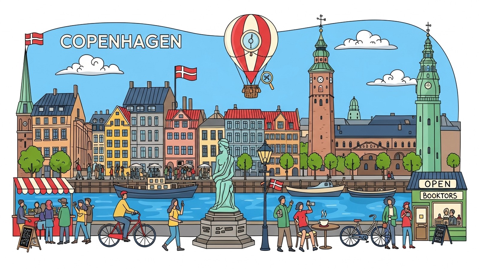 Copenhagen Food Walk: New Nordic Revolution